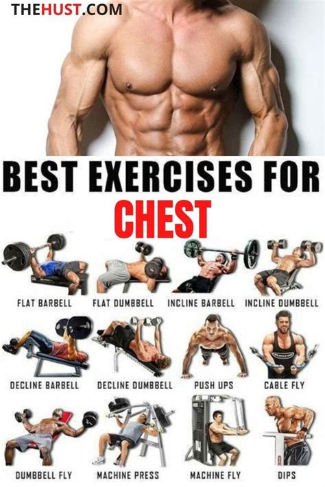 best chest exercises for men.